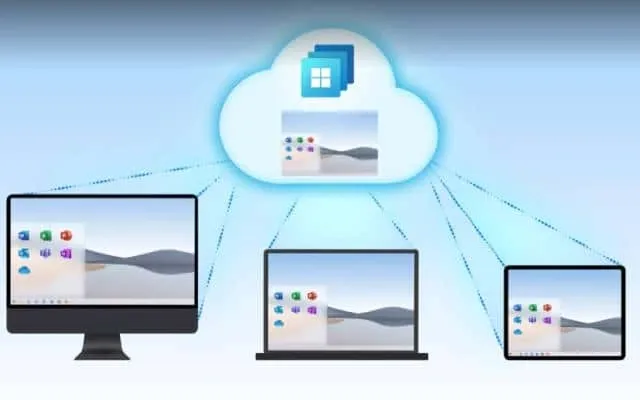 Cloud Desktop